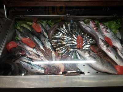 Nihat Balık Lokantası