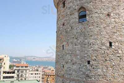 Pitti Teras Restaurant