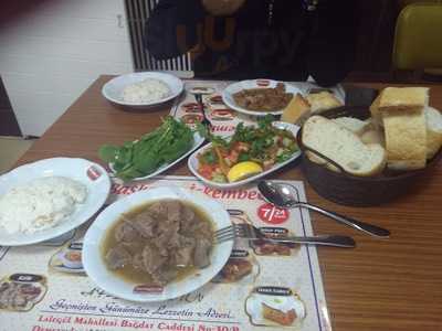 Başkent İşkembecisi