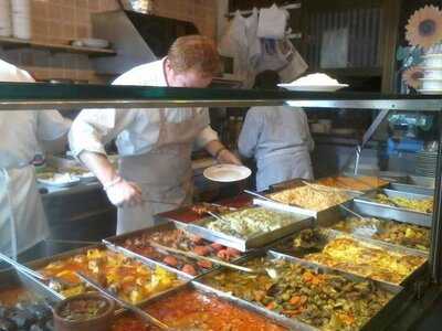 Türkmenoğlu Lokantası