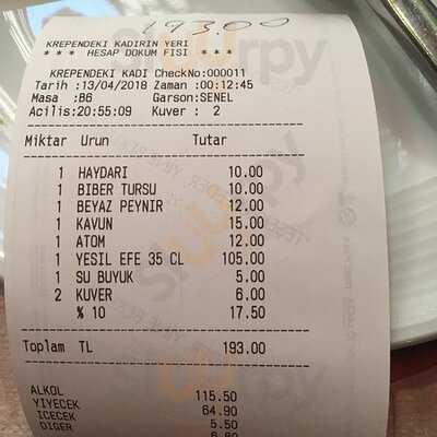 Krependeki Kadir'in Yeri