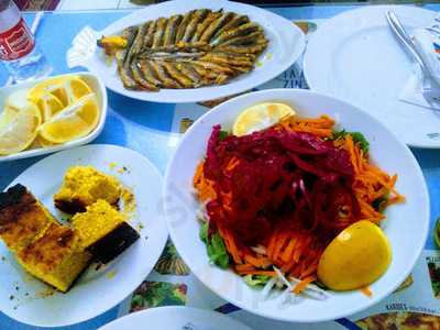 Karadeniz Balık Evi