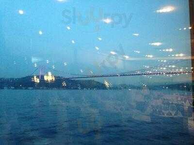 İ.Ü. Profesörler Evi