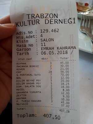 Trabzon Kültür Derneği