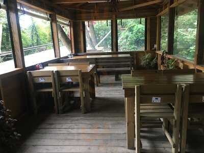 Çınar Yanı Gözleme Evi