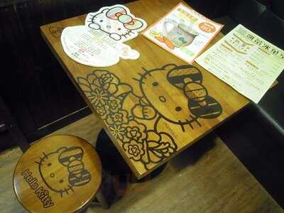 紅櫻花hello Kitty 伴手禮 - 東區店