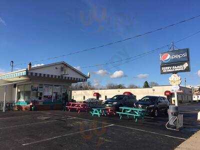 Terry Family Ice Cream Shoppe