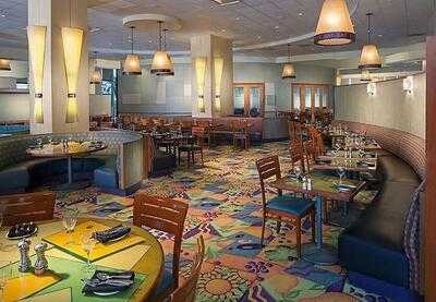 Latitude & Longitude