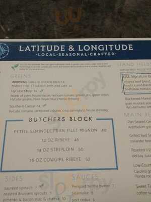 Latitude & Longitude