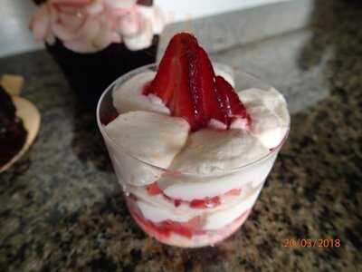 The Artist's Palette