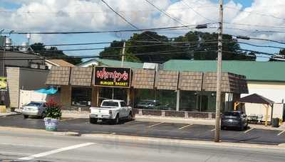 Wimpy's Burger Basket
