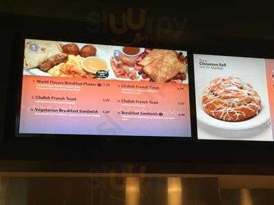 Landscape Of Flavors