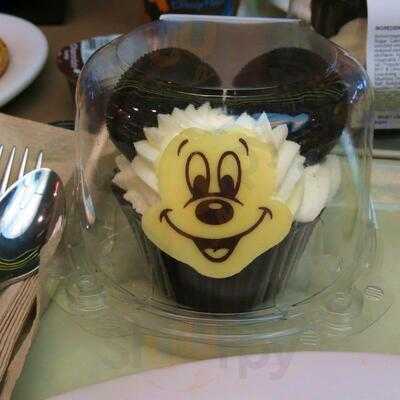 Landscape Of Flavors