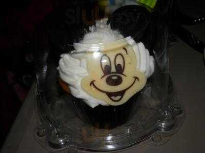 Landscape Of Flavors