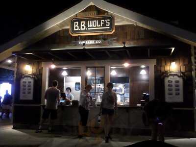 B.b. Wolf's Sausage Co.