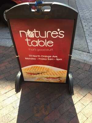 Nature's Table