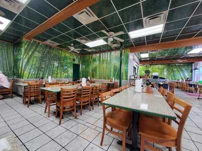 Thien Thanh Food Manufactor