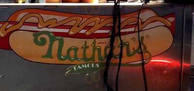 Nathan's Famous