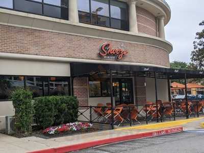 Restaurant Employment