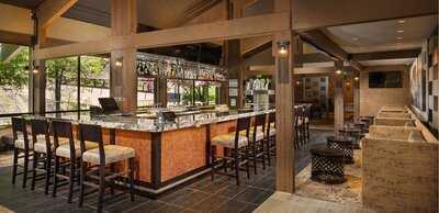 Currents At The Riverhouse