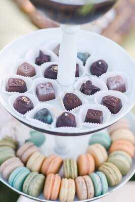 Recherche Du Plaisir