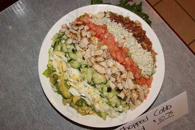 Maxfields Pancake House