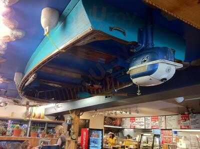 The Lake Road Country Store