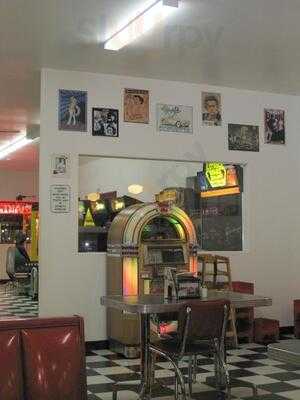 Flashbacks Fountain And Grill