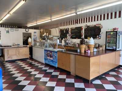 Cone Heads Ice Cream Dairy