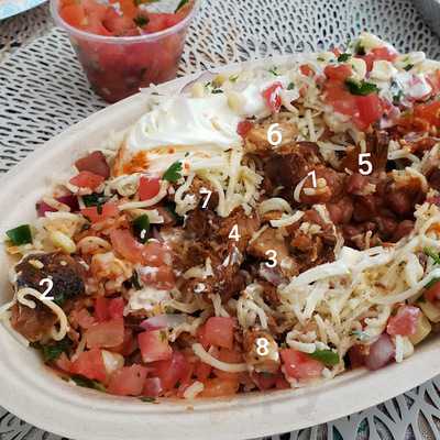 Chipotle Mexican Grill