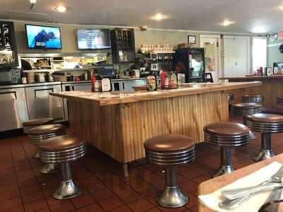 Marshland Restaurants & Bakeries