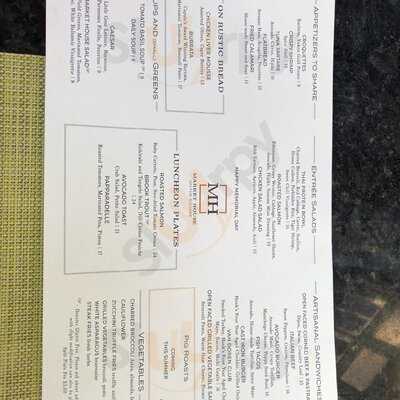 Market House On The Square