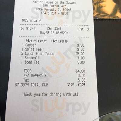 Market House On The Square