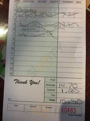 Brewmasters Neighborhood Tavern