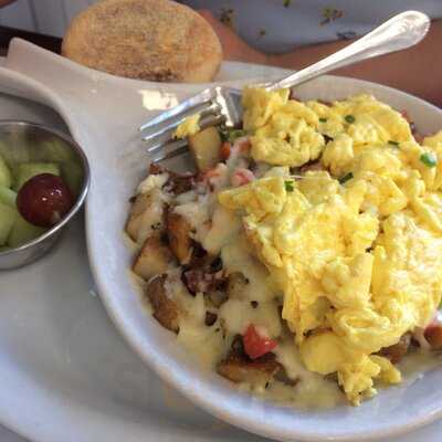 Turning Point Of Warrington