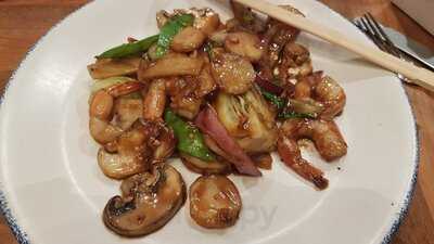 Farmers Market Express