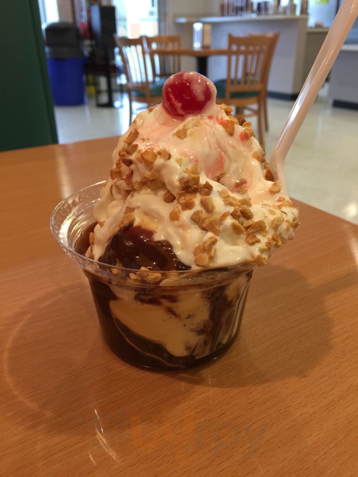Ice Cream Dreams And Confections