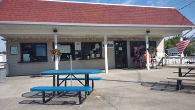 Kc's Kones And Coneys