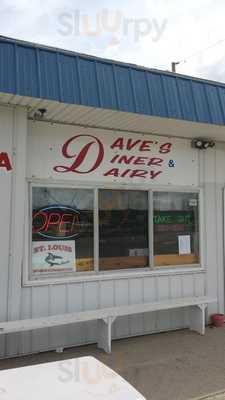 Hunt Pizza And Dairy Store