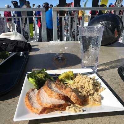 The Summit At Snowbird