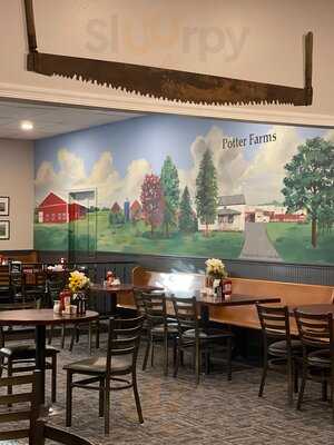 Potters Farm To Fork