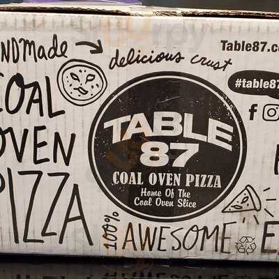 Table 87 Coal Oven Pizza