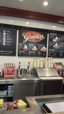 Graeter's Ice Cream