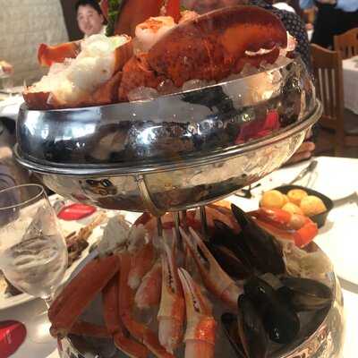 Fogo De Chão Brazilian Steakhouse