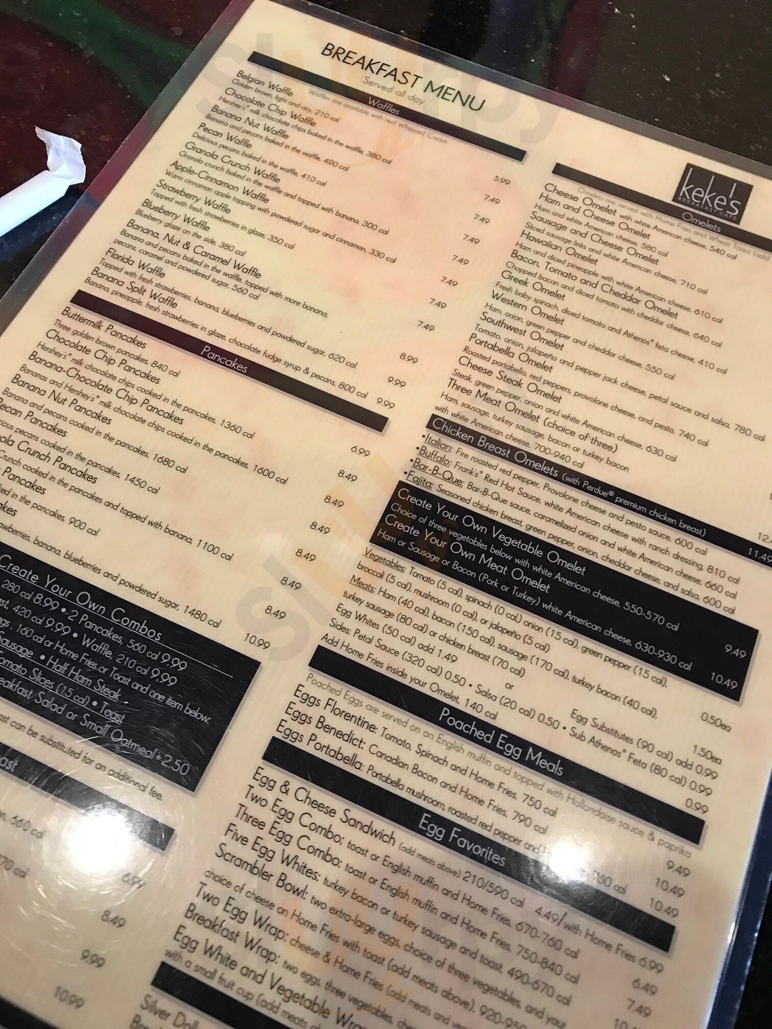 Keke's Breakfast Cafe