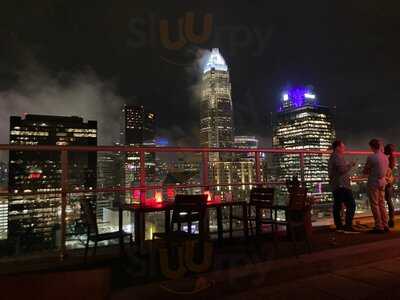 Fahrenheit Charlotte