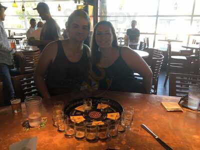 Hopworks Urban Brewery