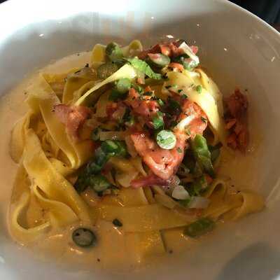 Mamma Melina Ristorante