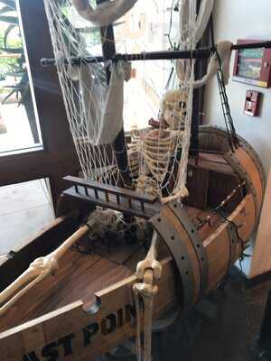 Ballast Point Miramar