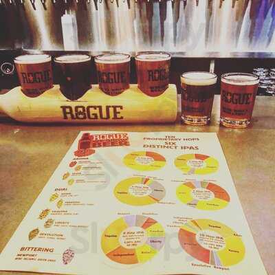 Rogue Pearl Public House